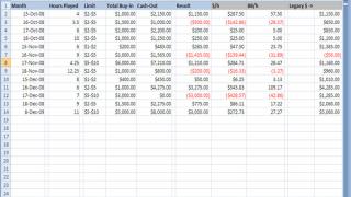MSexcel