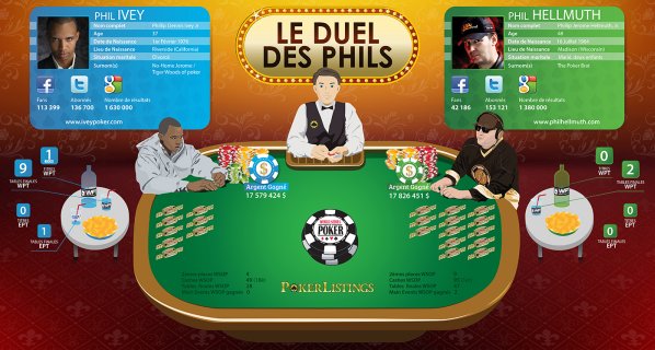 PhilVSPhil small