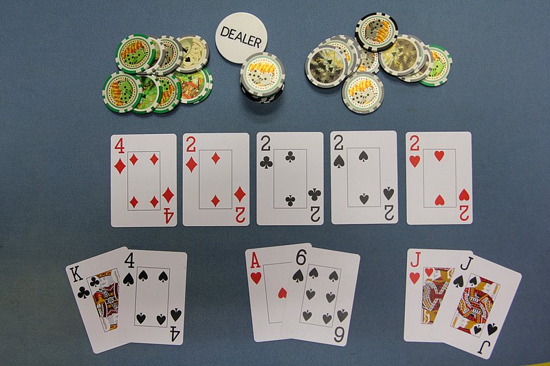 Le classement des Mains de Poker - Ordre officiel des mains