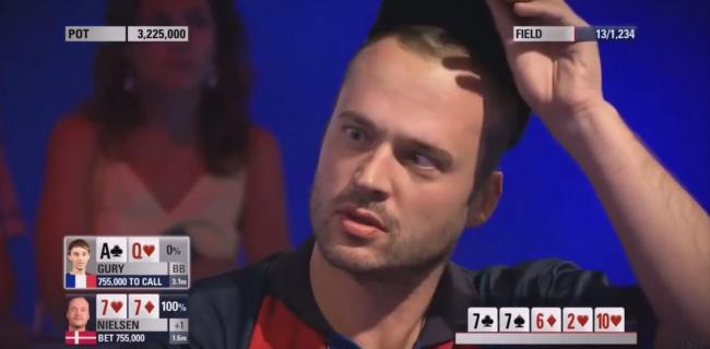 Un joueur de poker mauvais acteur.