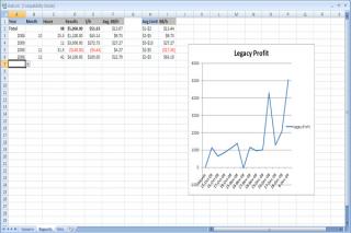 Statistiques de parties de poker en ligne pour Analyse