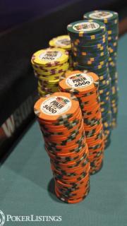 Pour gagner gros vous devez parfois prendre des risques avec un 4-bet