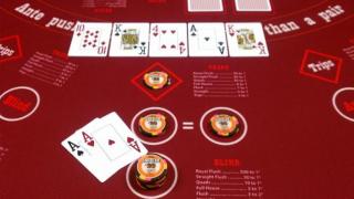 Ultimate Holdem Poker