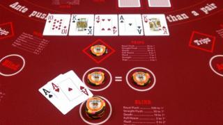 Regle Du Tapis Poker