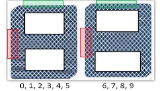 edge sorting